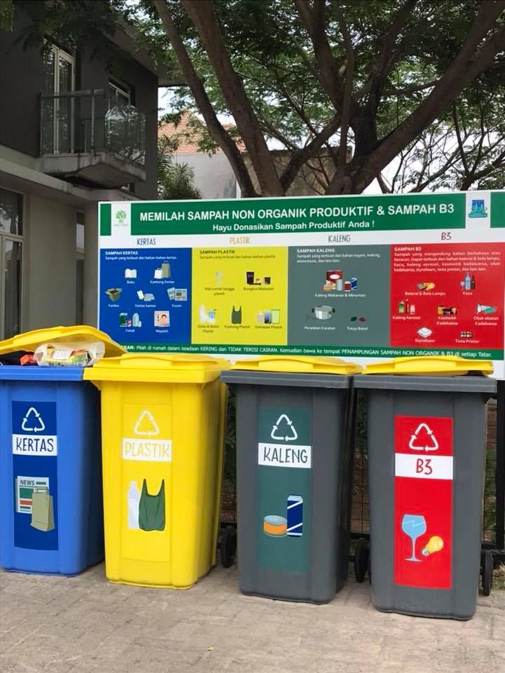 Tempat Pemilahan Sampah, (foto: Pinterest)